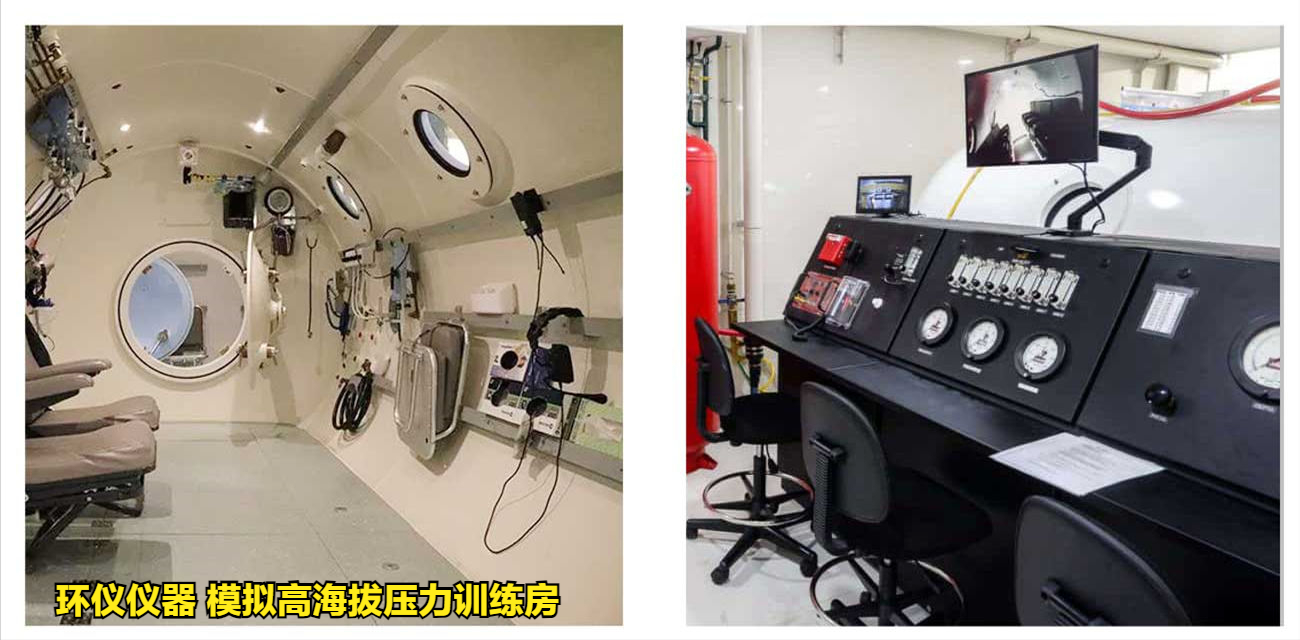 模擬高海拔壓力訓練房工作原理