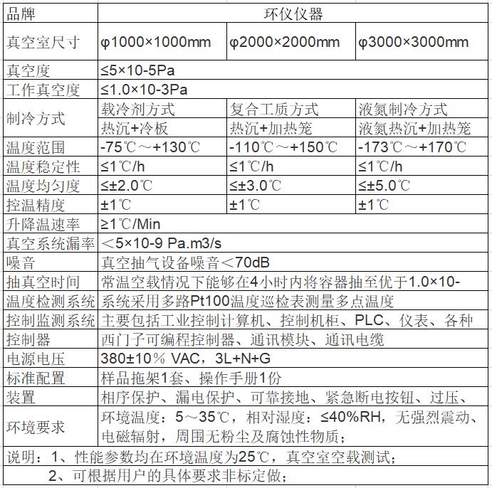 真空環境模擬艙技術要求