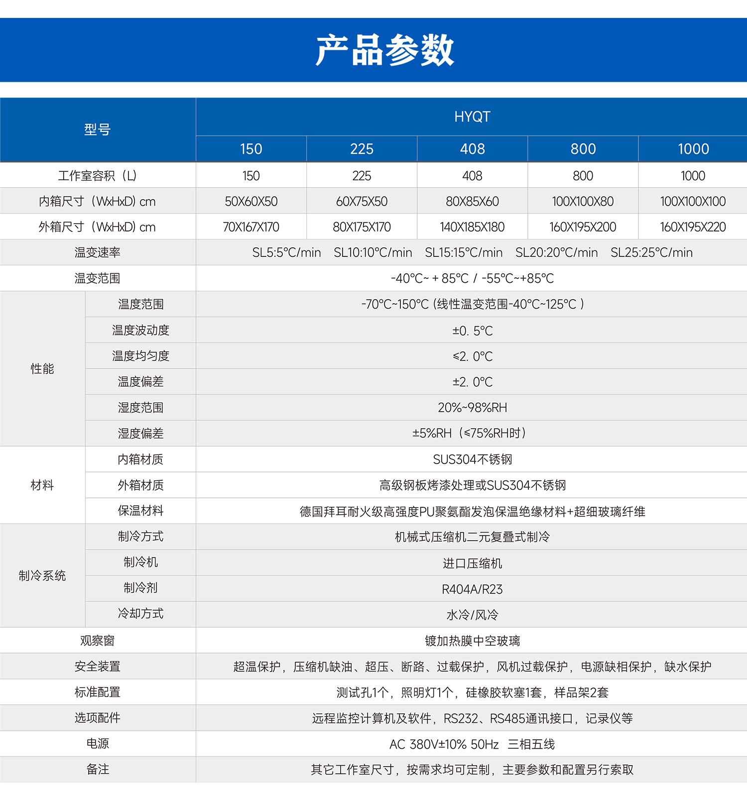 快速溫度變化試驗(yàn)箱_03.jpg