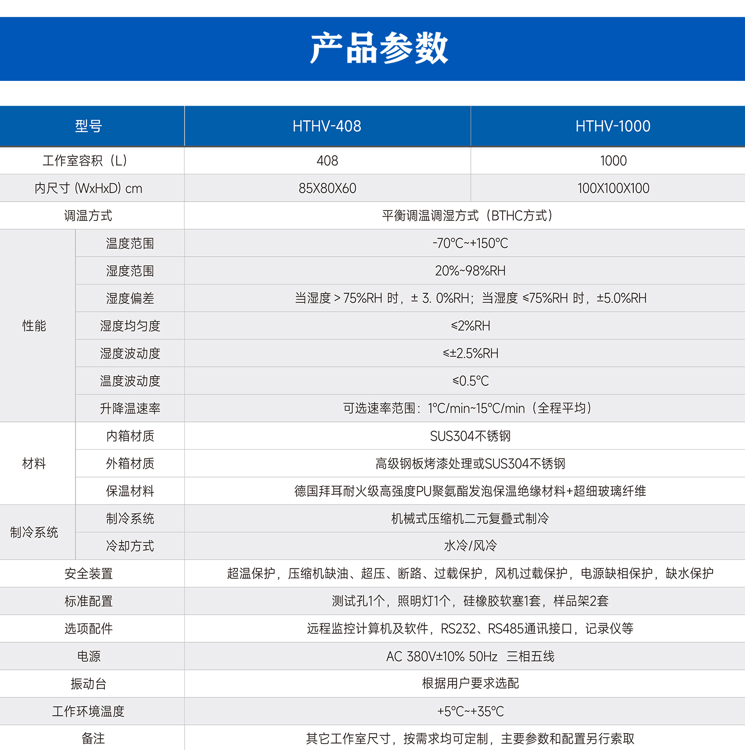 溫度濕度振動綜合環境試驗箱_04.jpg