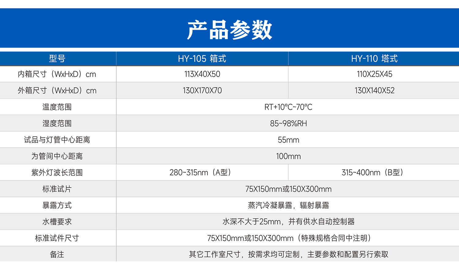 紫外耐候試驗箱_02.jpg