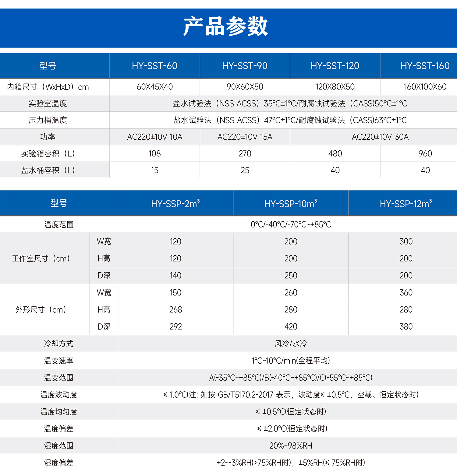 鹽霧試驗箱_05.jpg