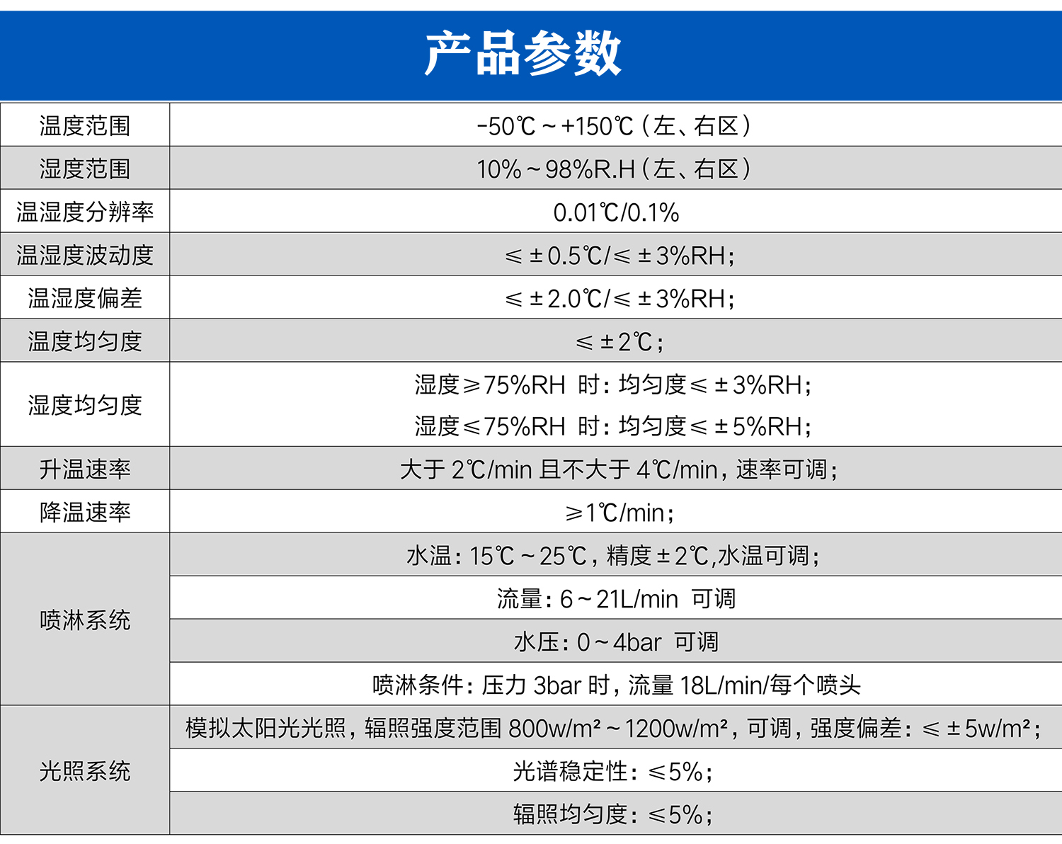 雙溫區試驗箱_04.jpg