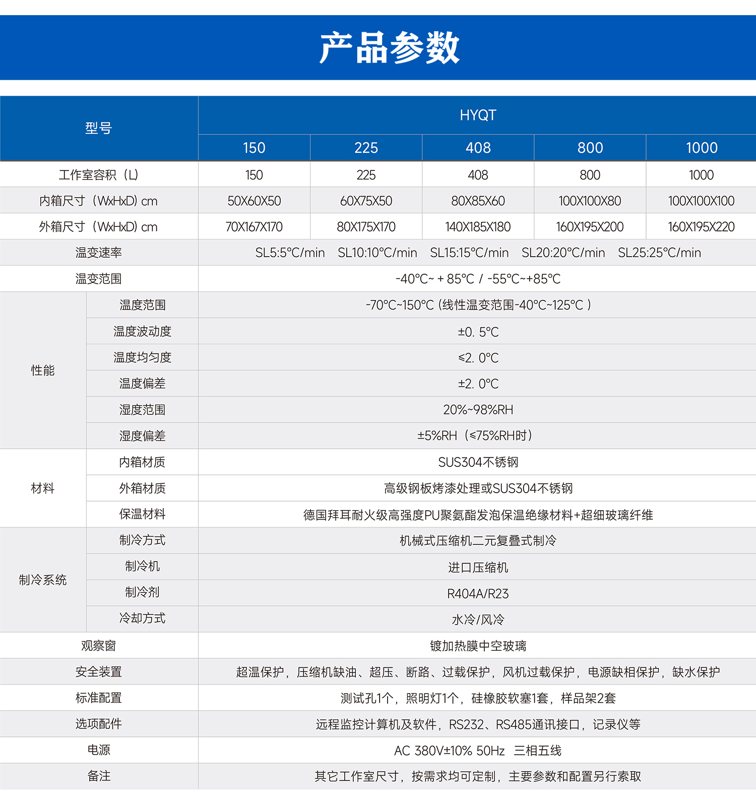 ESS環境應力篩選試驗箱_04.jpg