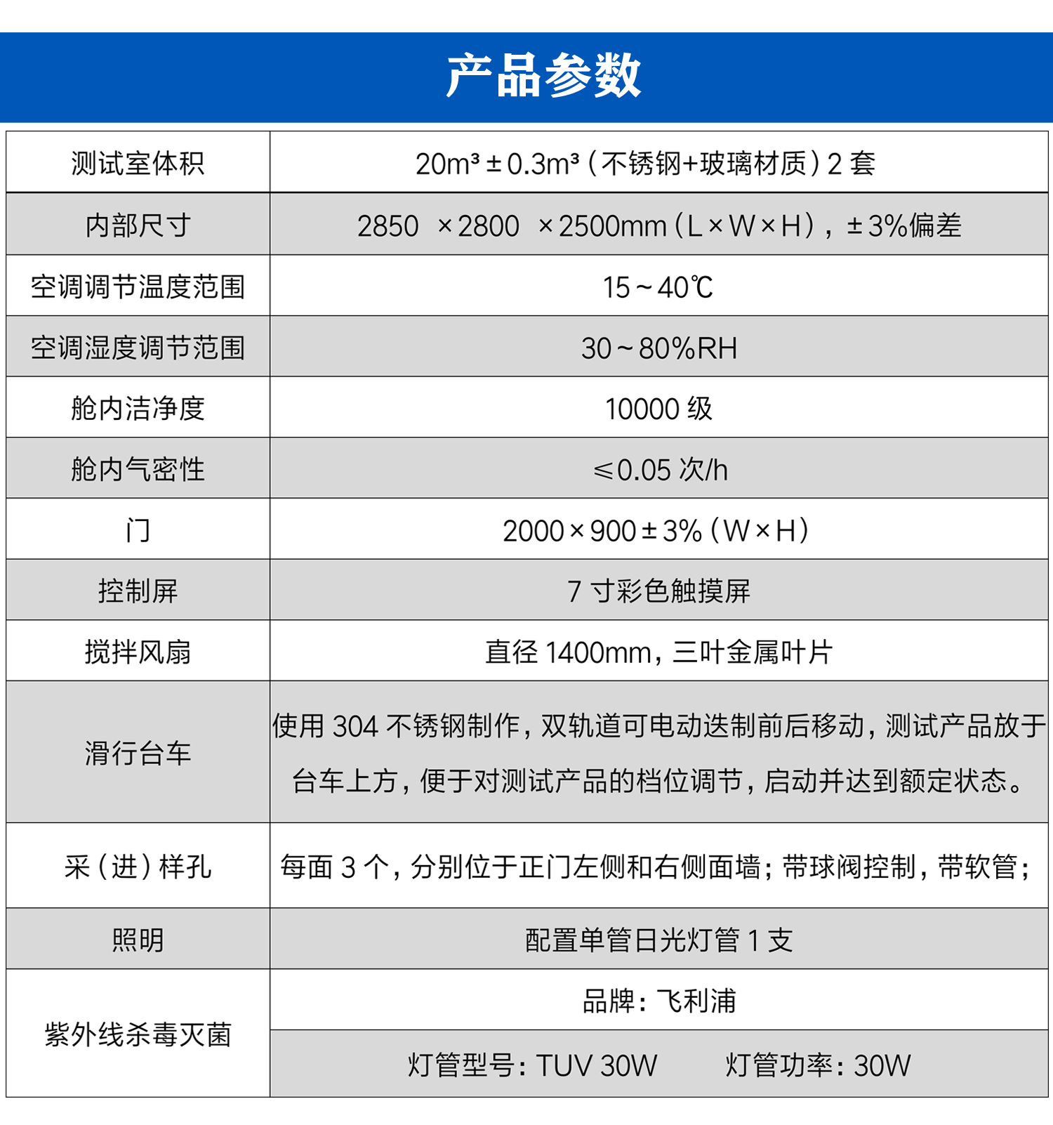 細菌氣霧柜20m3_03.jpg