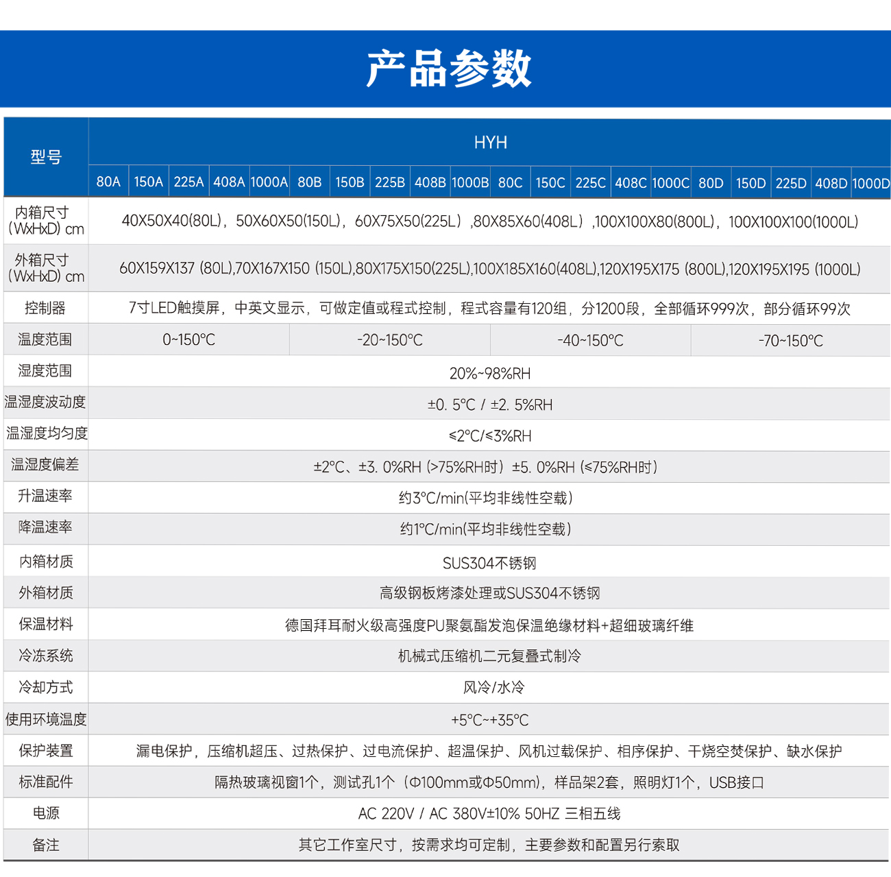 高低溫濕熱交變試驗箱_03.jpg