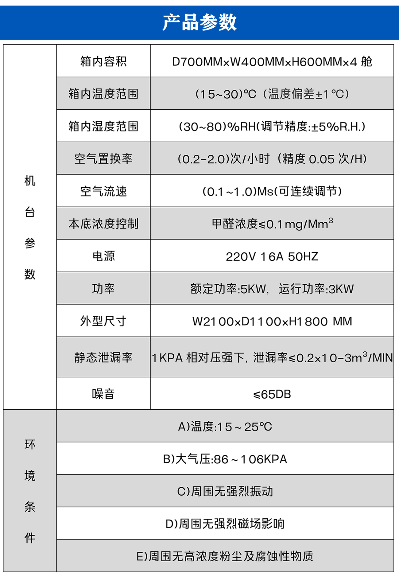 甲醛預(yù)處理平衡測(cè)試艙_04.jpg