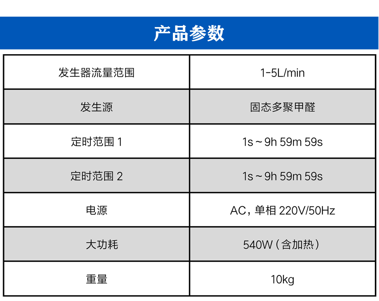 甲醛發生器(1)_03.jpg