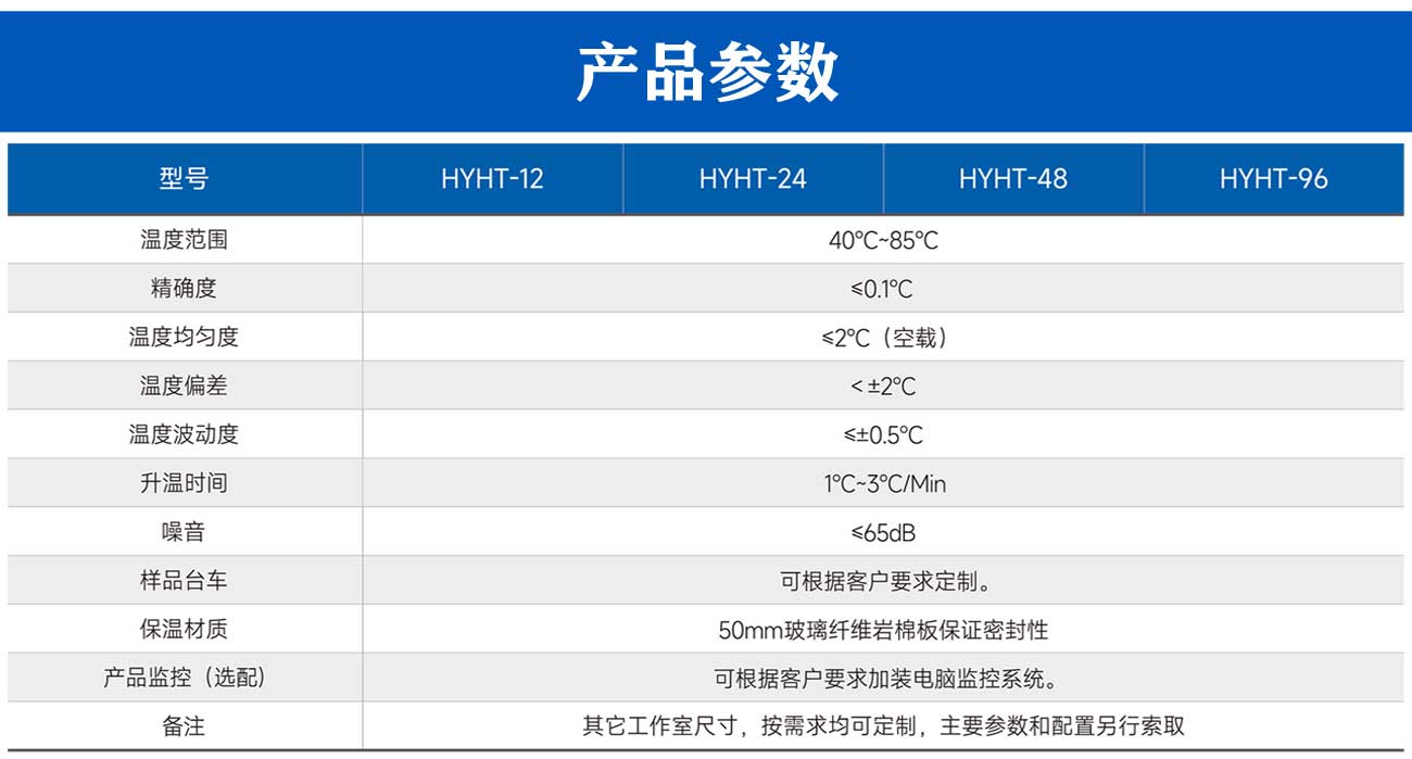 老化試驗房_05.jpg