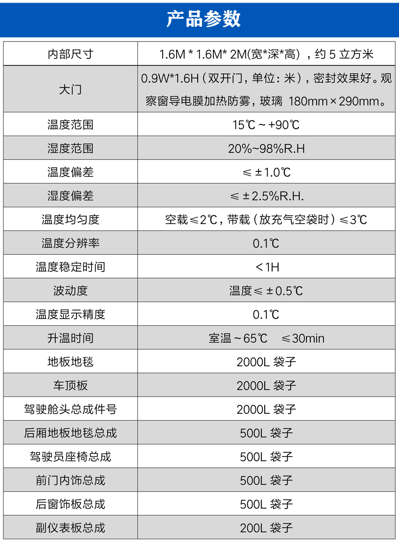 袋子法VOC釋放量測試艙_05.jpg