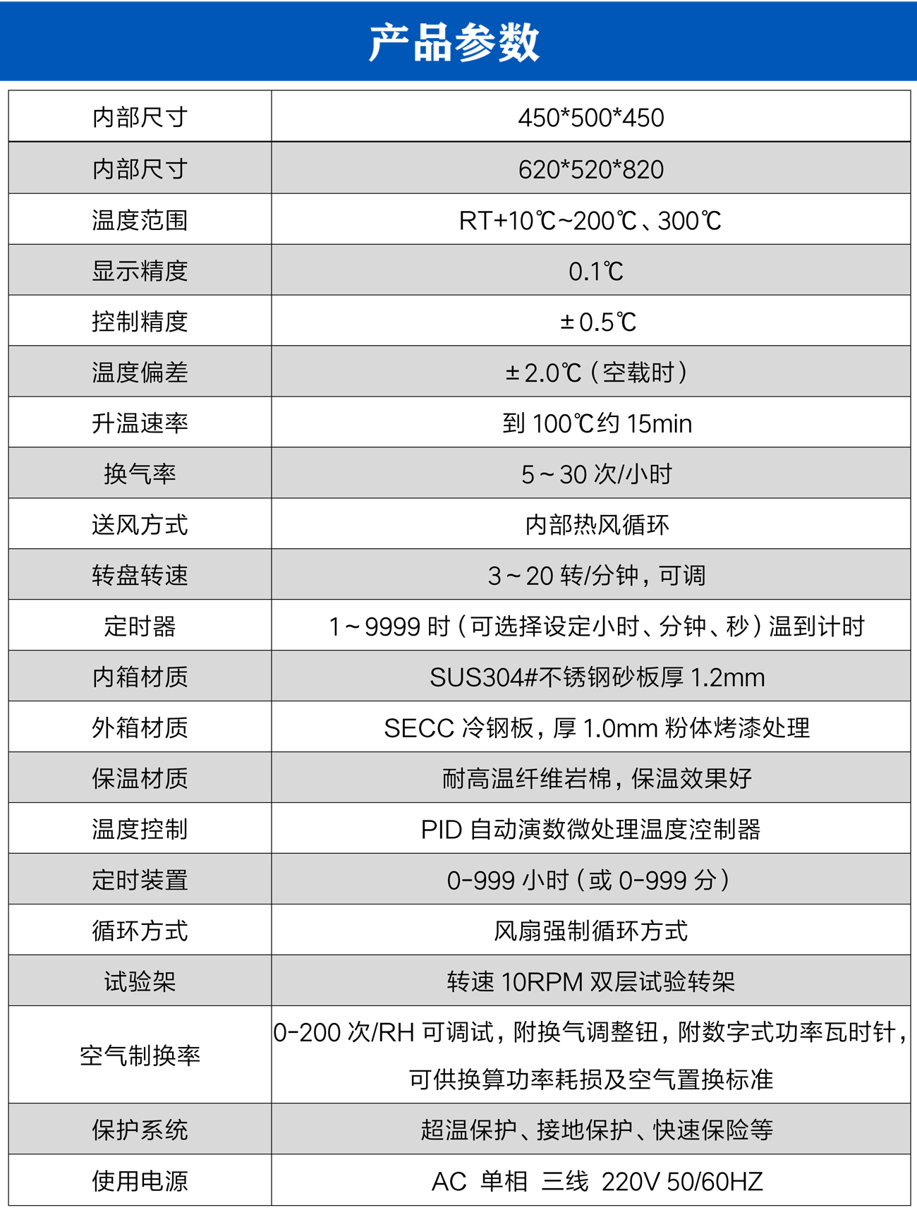 換氣式老化試驗箱_05.jpg