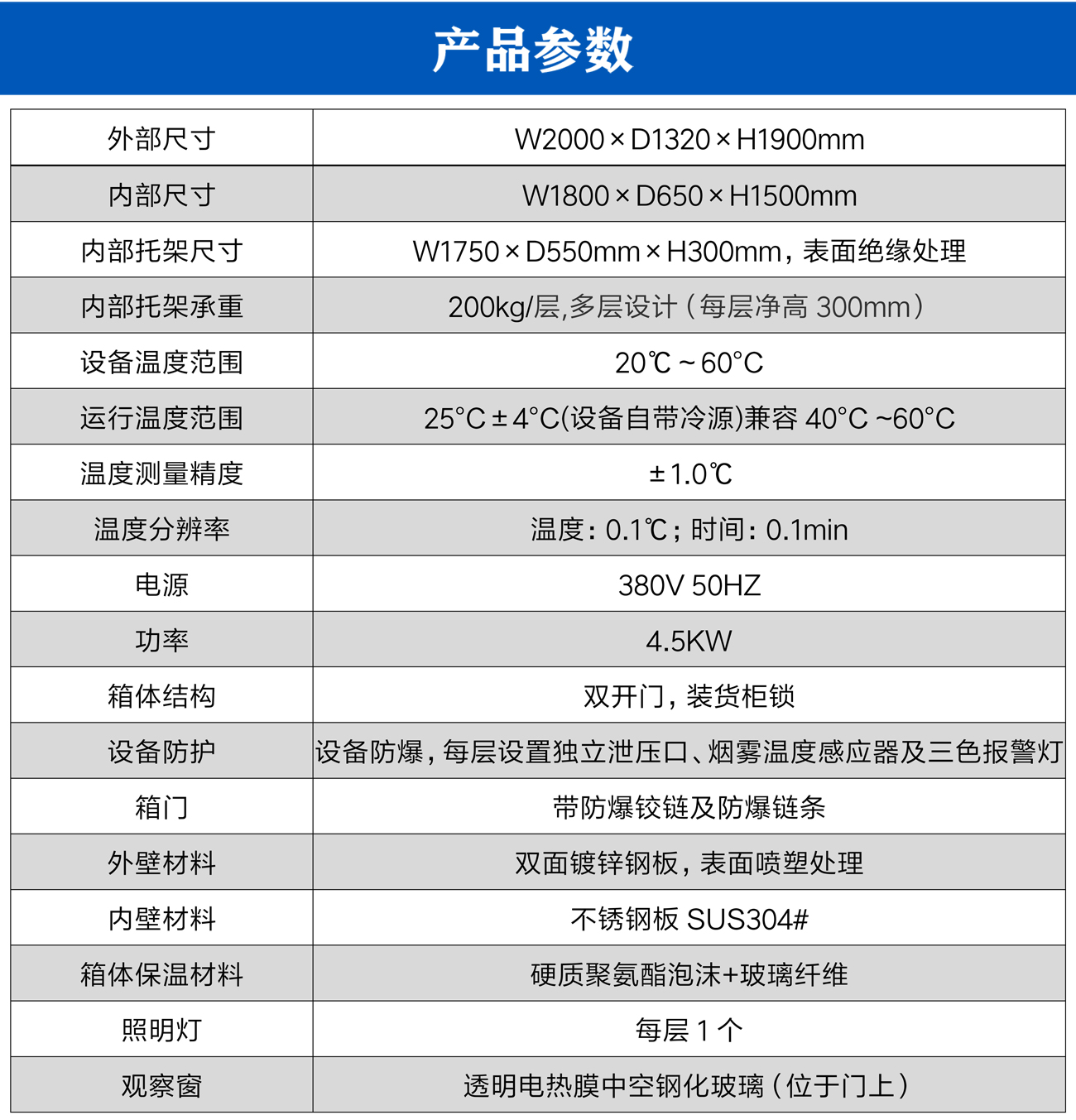 電池防爆常溫儲存柜_05.jpg