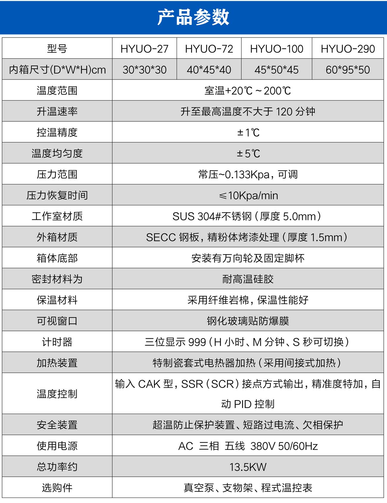 電池防爆真空烘箱_03 - 副本.jpg