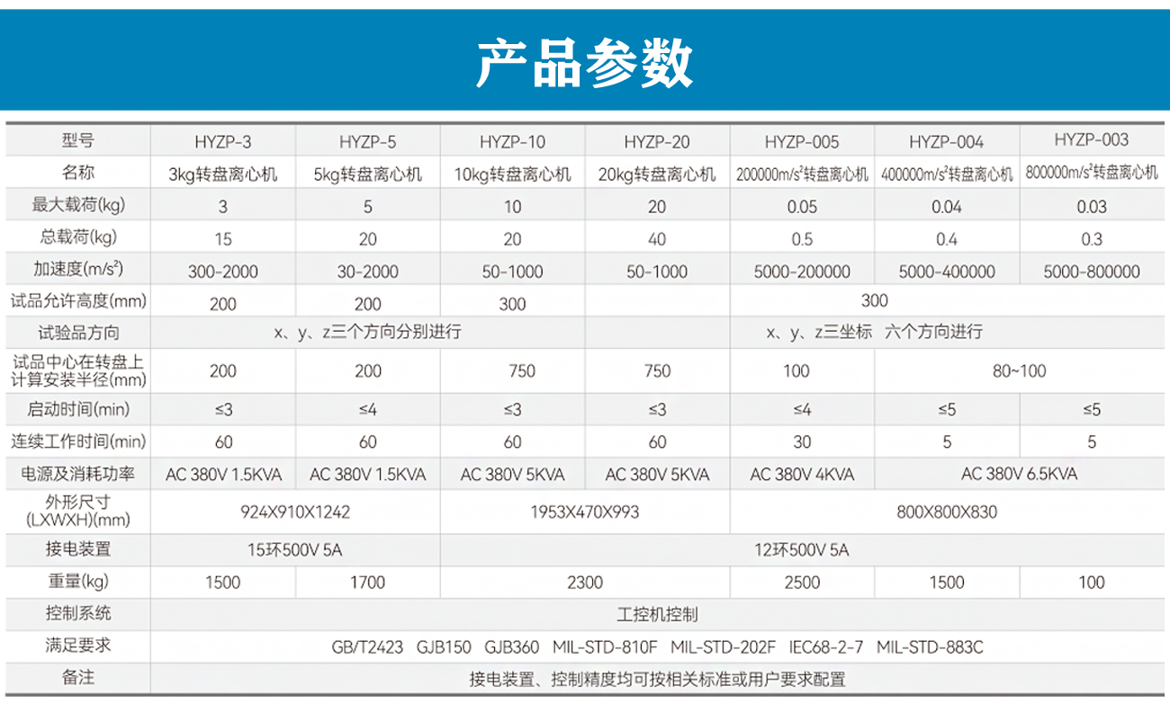 離心式恒加速試驗(yàn)機(jī)盤式_05.jpg