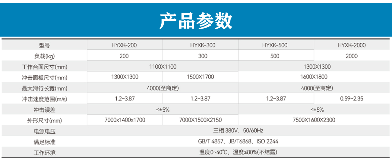 斜坡沖擊試驗(yàn)臺(tái)_05.jpg