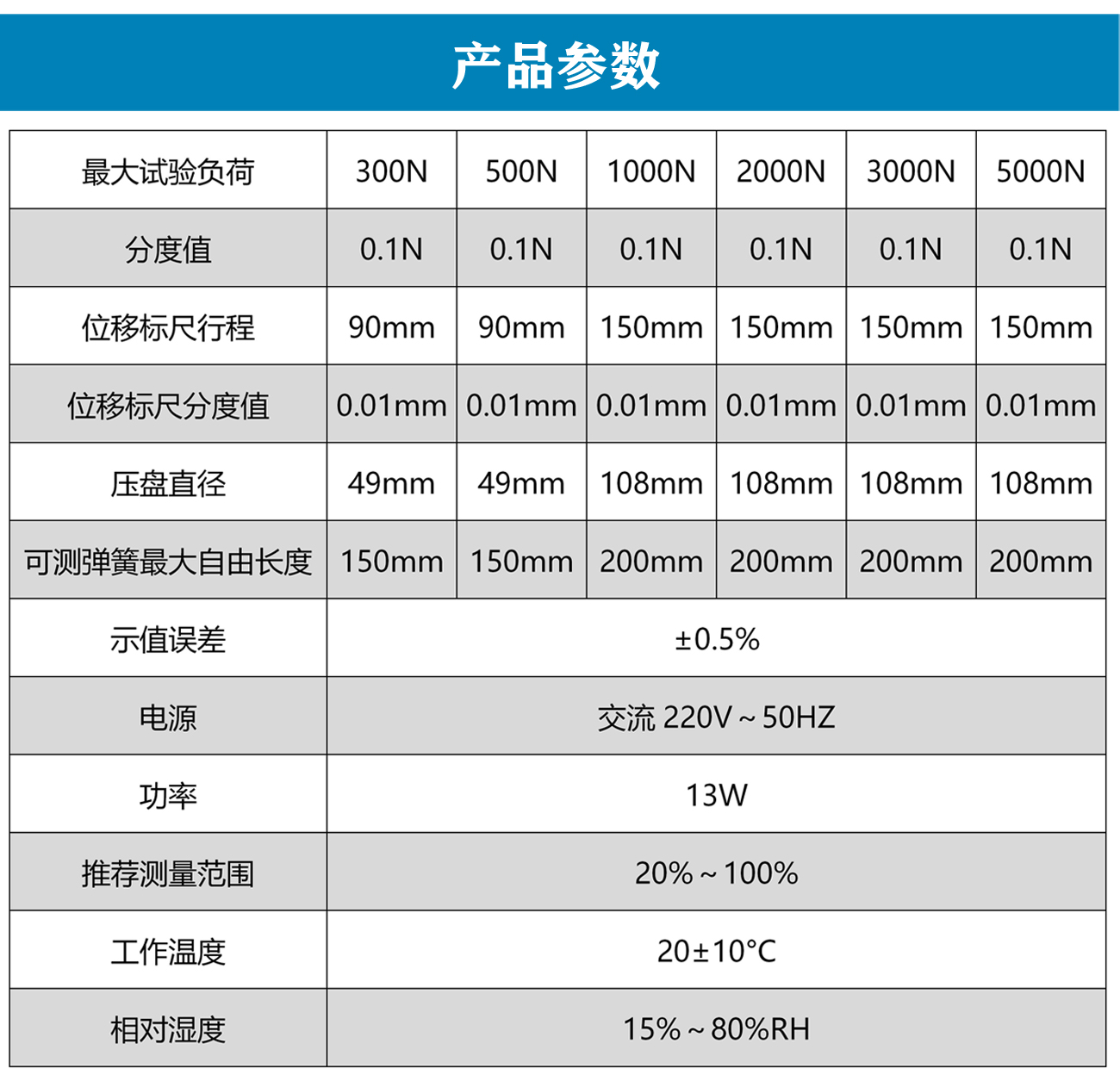 彈簧壓力試驗機_03.jpg