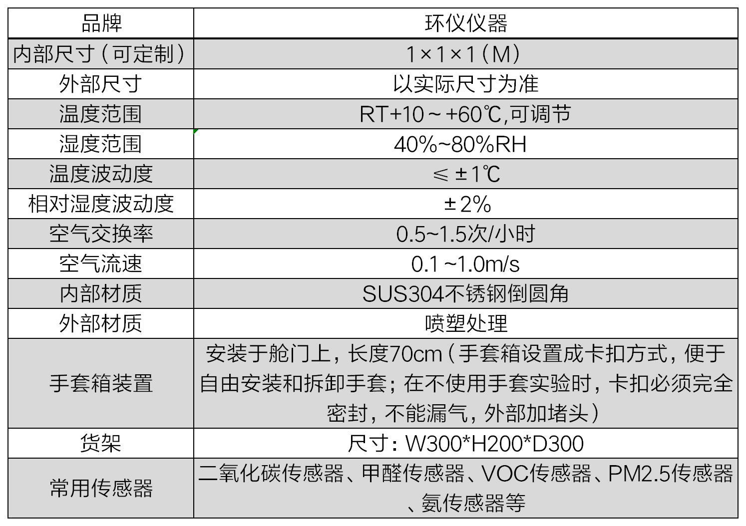 氯氣傳感器標定艙(圖2)