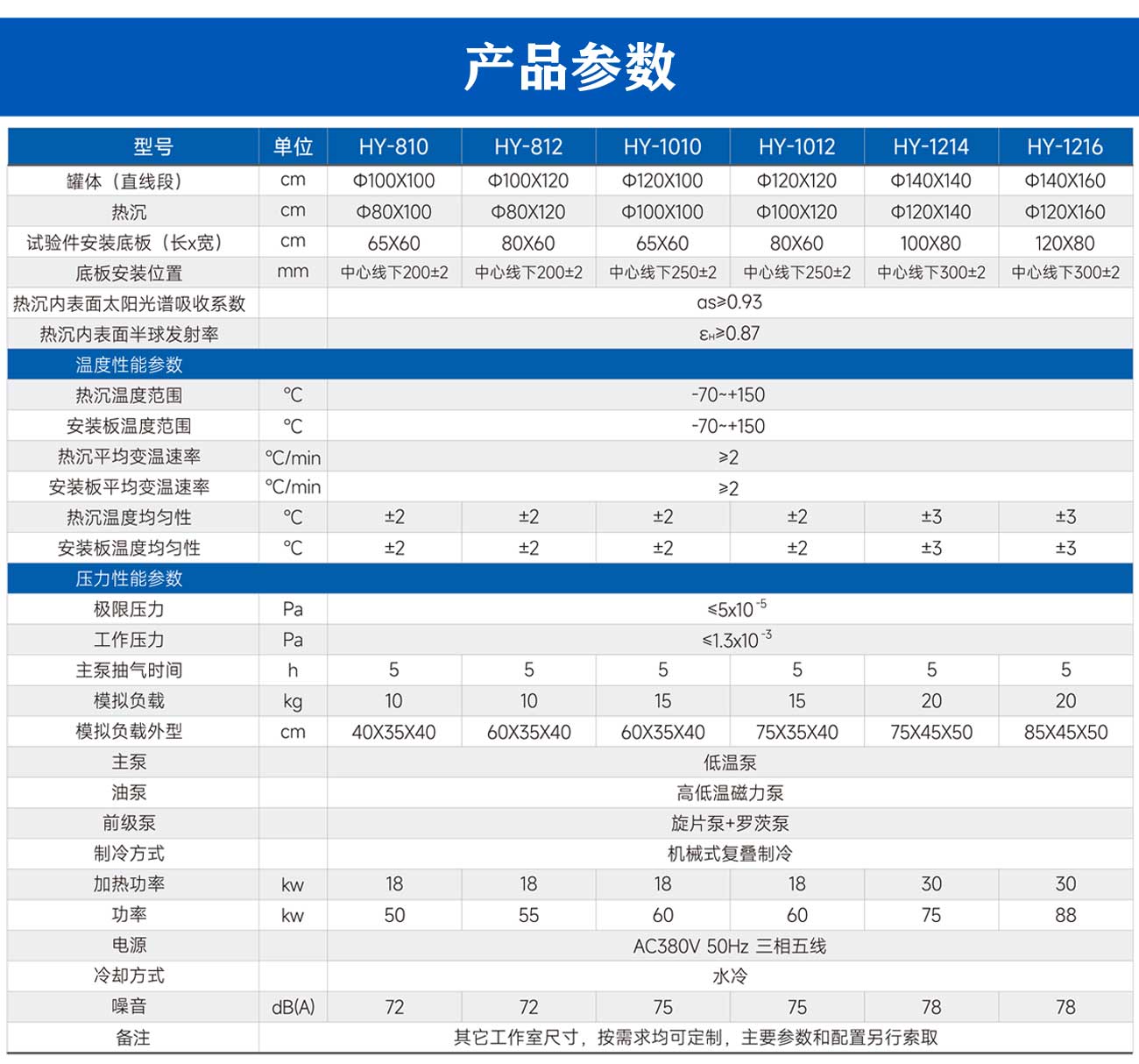 熱真空試驗箱_05.jpg