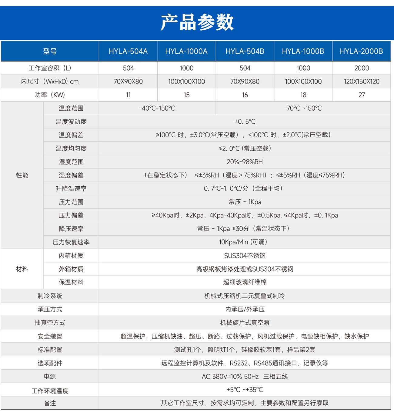 高低溫低氣壓_04.jpg