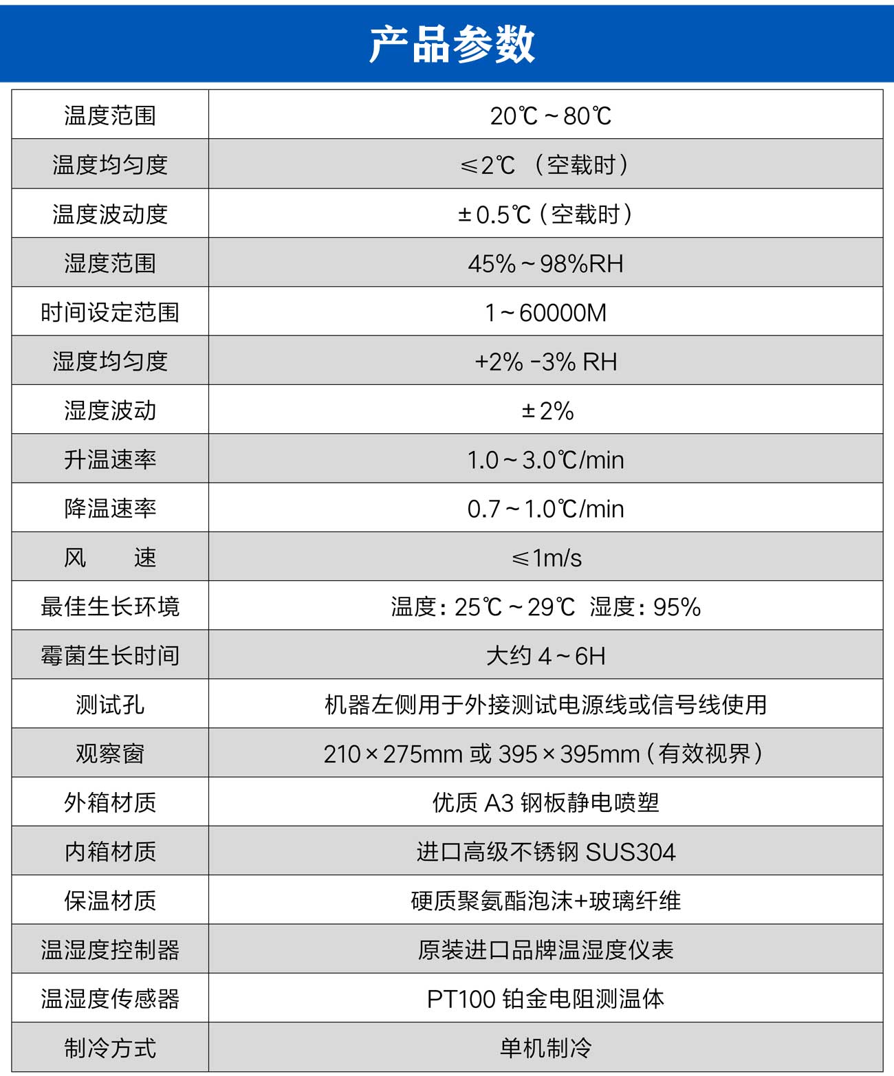 霉菌試驗(yàn)箱_05.jpg