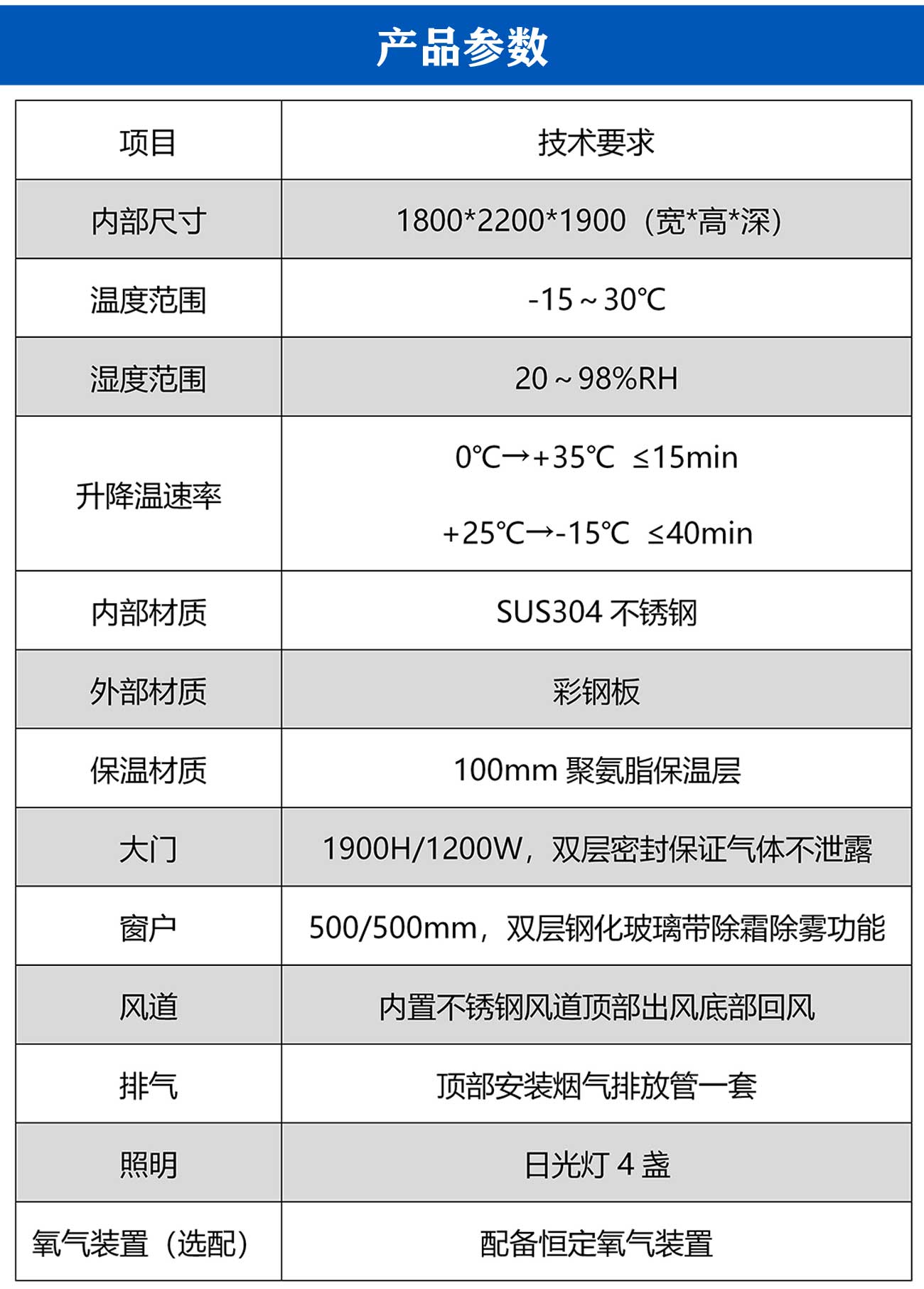 采暖爐防凍性能試驗(yàn)室_04.jpg