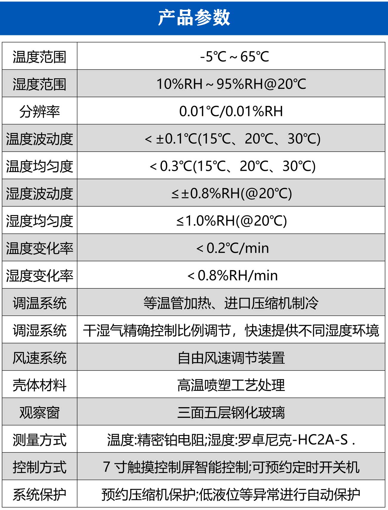 溫濕度檢定箱_05.jpg