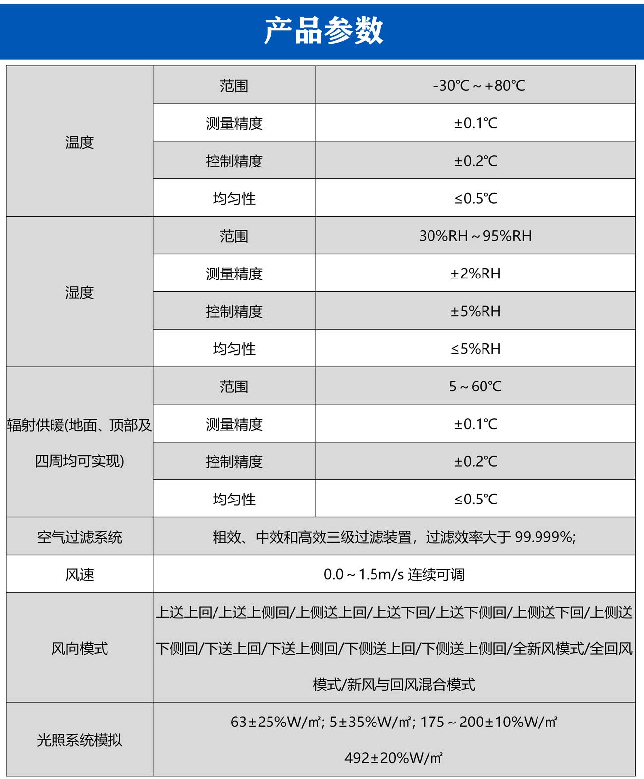 建筑微環境人體舒適度實驗室_05.jpg