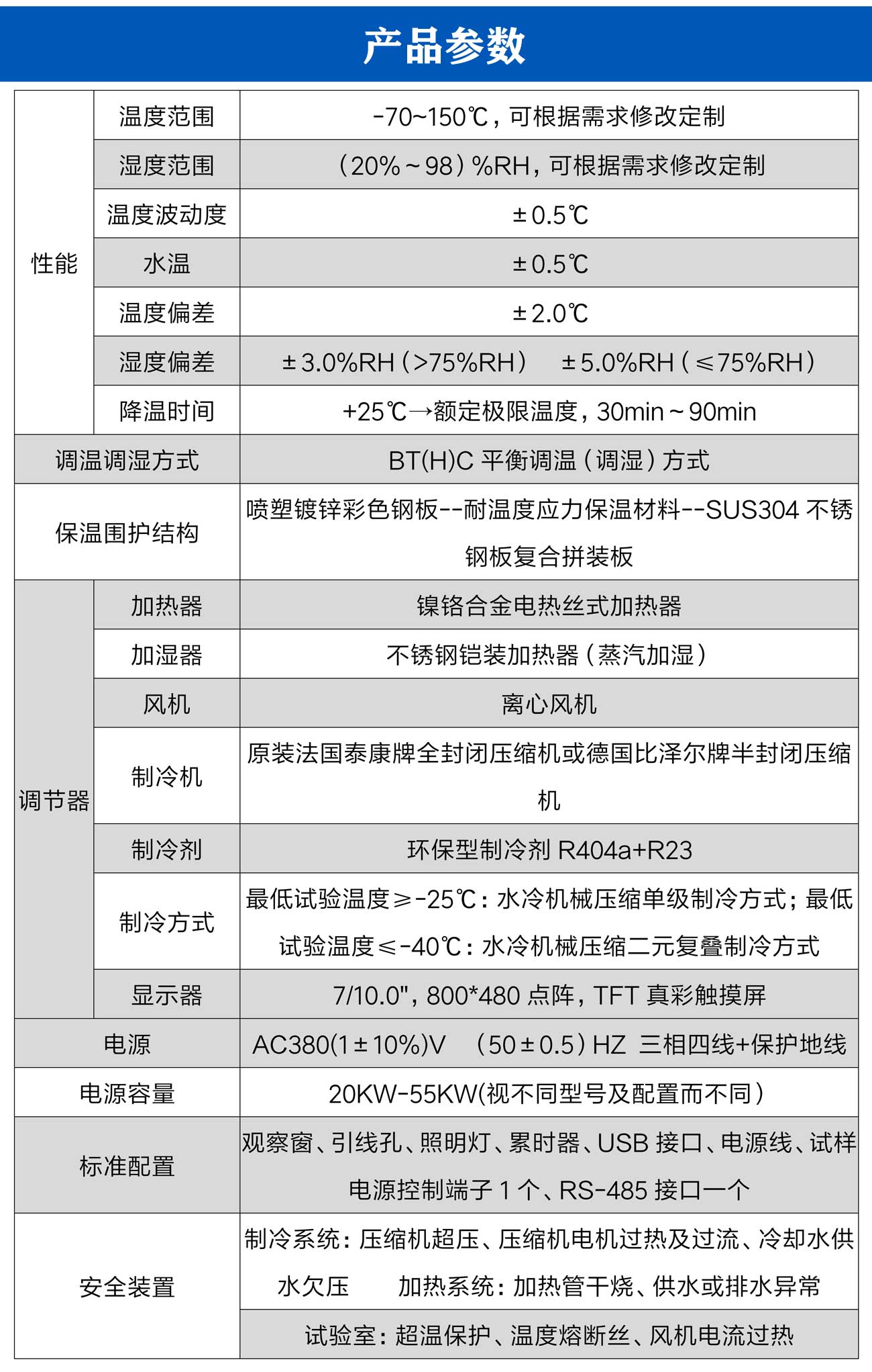 除濕機除濕量試驗室_05.jpg