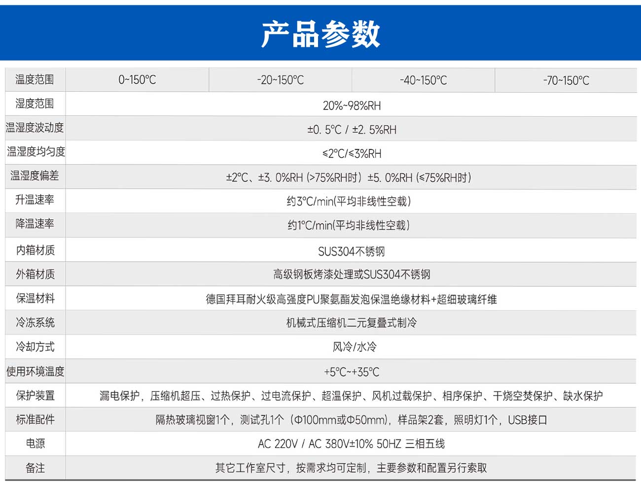 桌上型恒溫恒濕試驗(yàn)箱_06.jpg