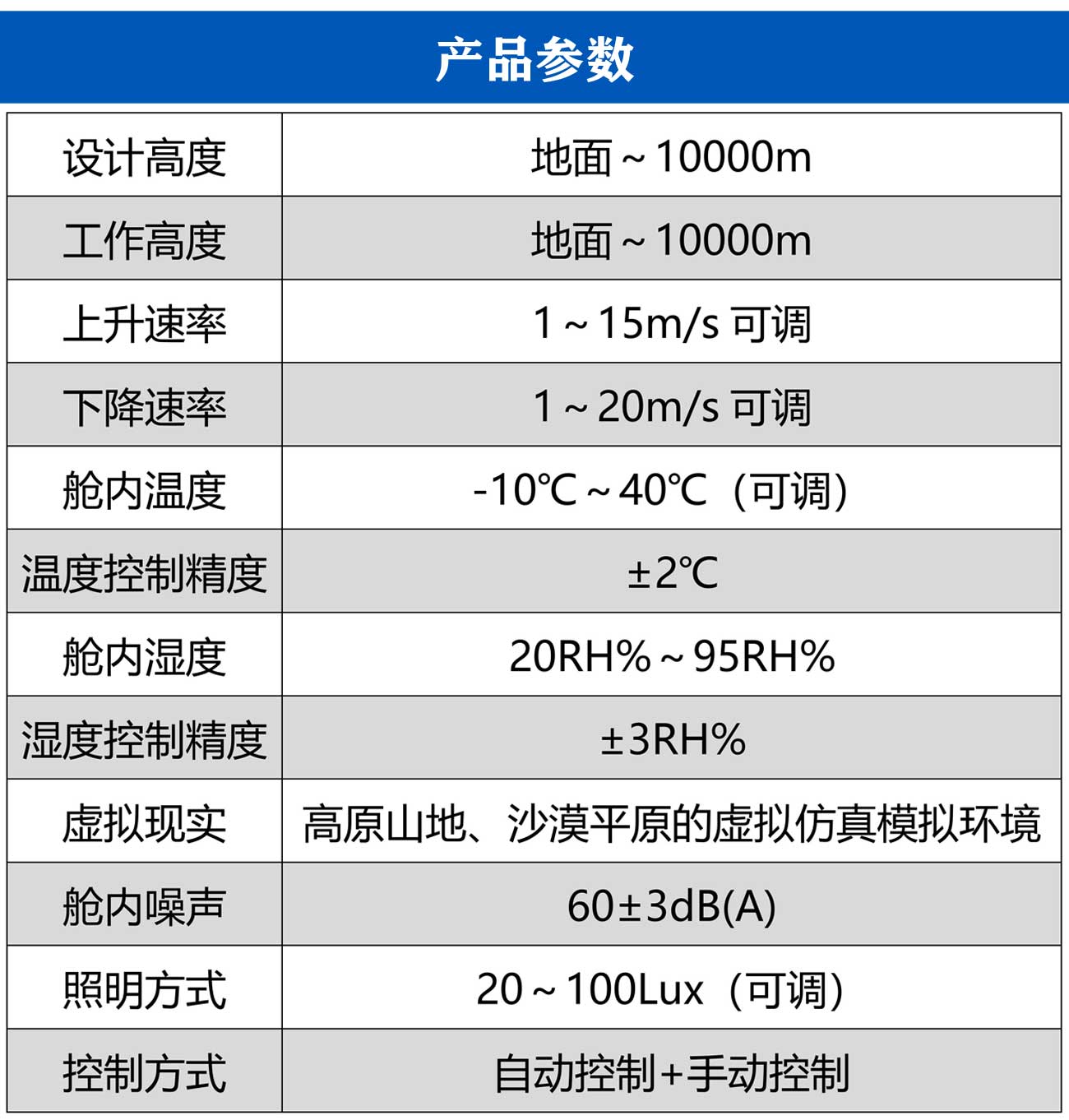 多因素復合環境模擬醫學科學實驗艙_06.jpg