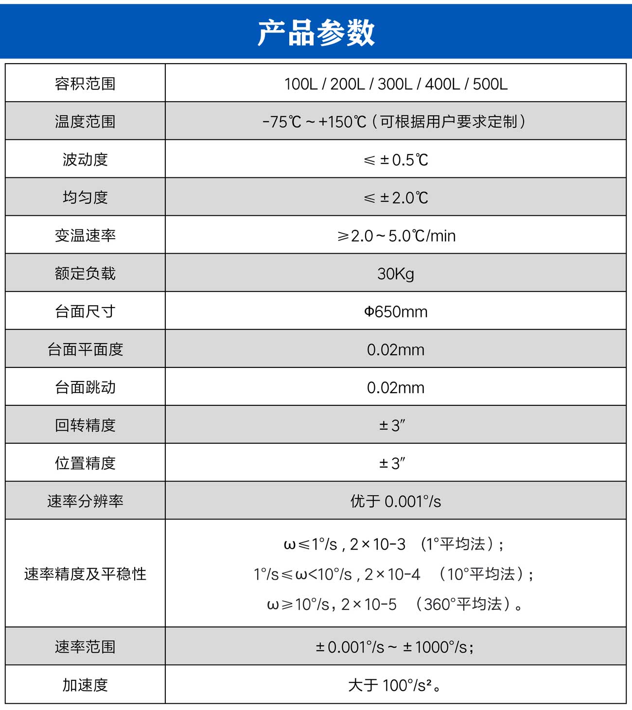 單軸轉臺高低溫試驗箱_03.jpg