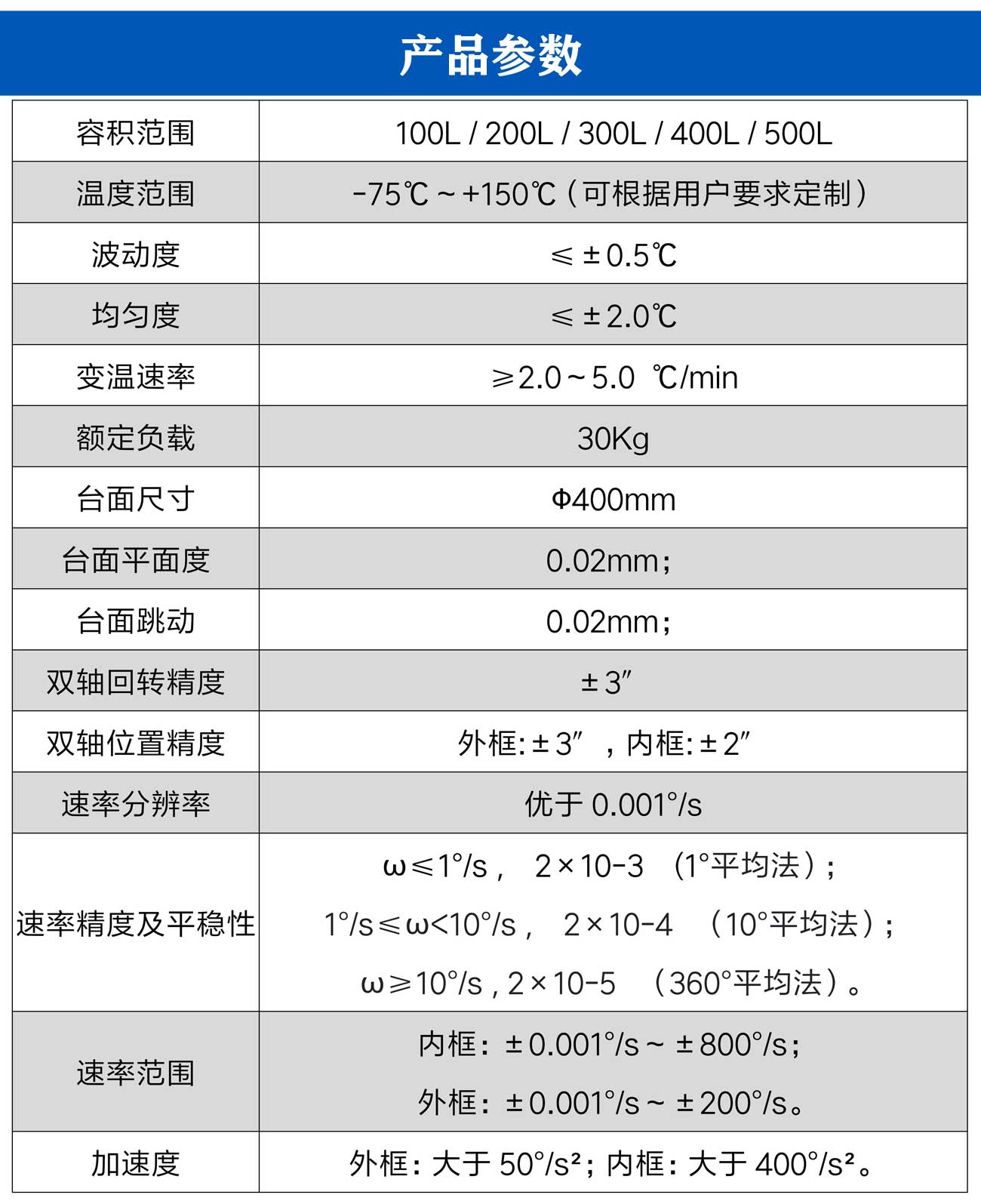 雙軸轉臺高低溫試驗箱_03.jpg