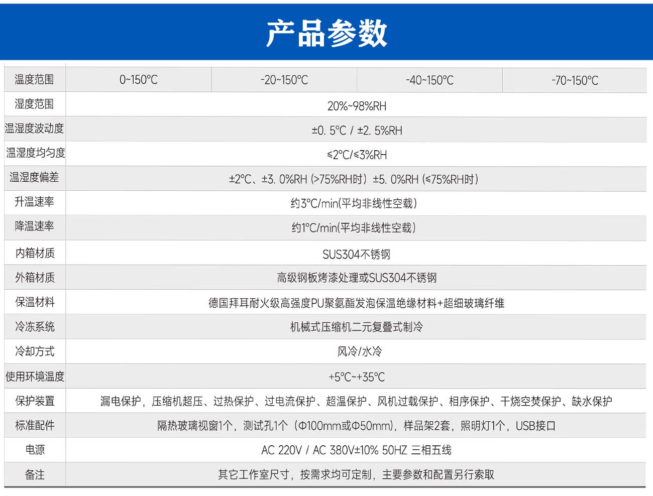 遠(yuǎn)程送風(fēng)溫度濕度試驗(yàn)箱_04.jpg