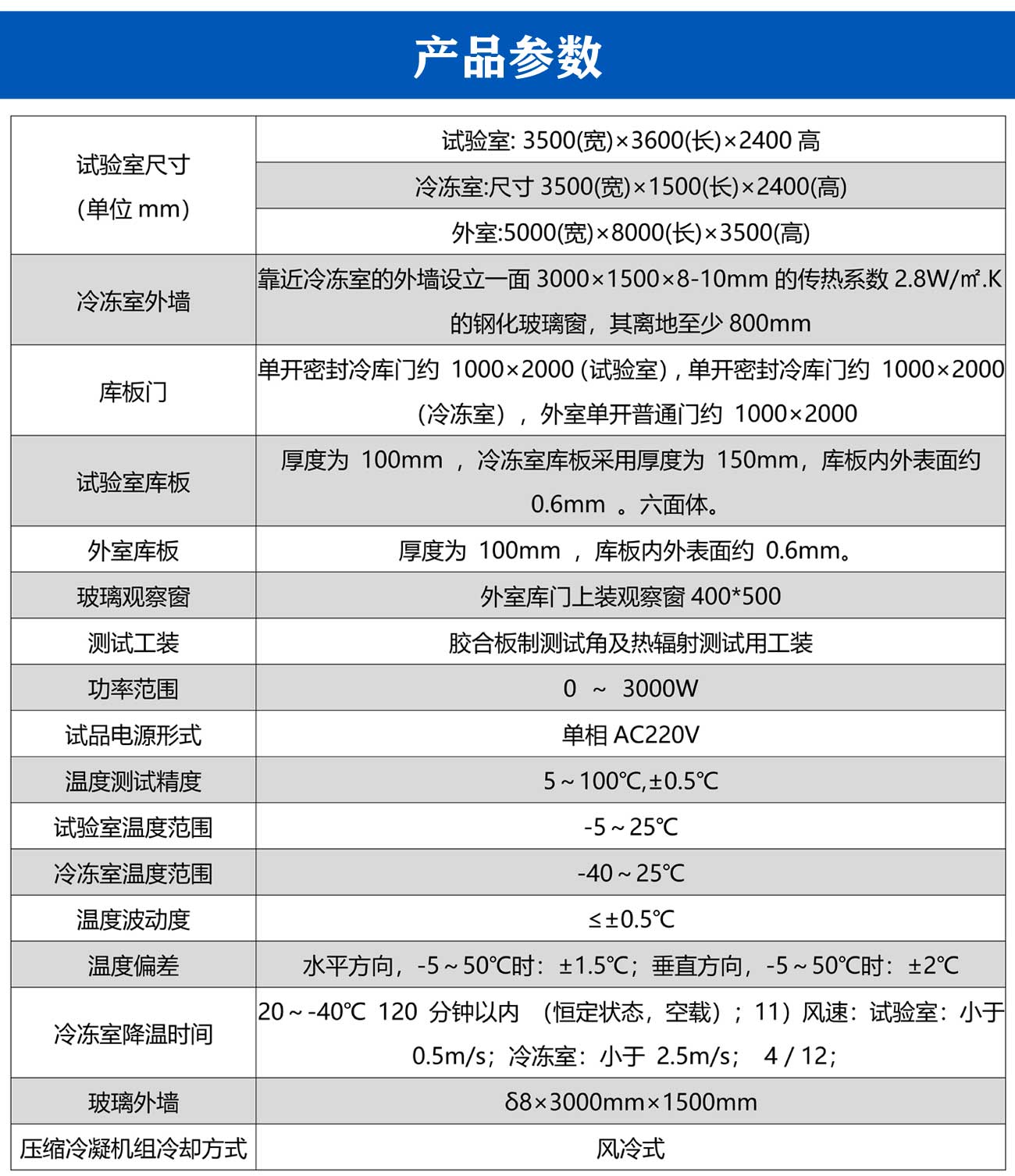 加熱器性能氣候試驗室_05.jpg