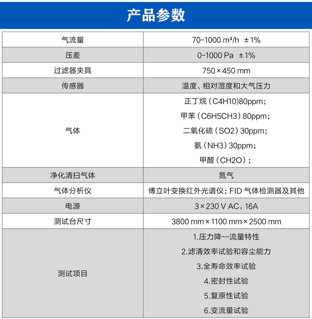 汽車空調(diào)濾清器測試臺(tái)_05.jpg