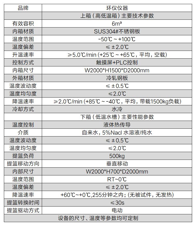 耐冰水飛濺性試驗(yàn)箱(圖2)