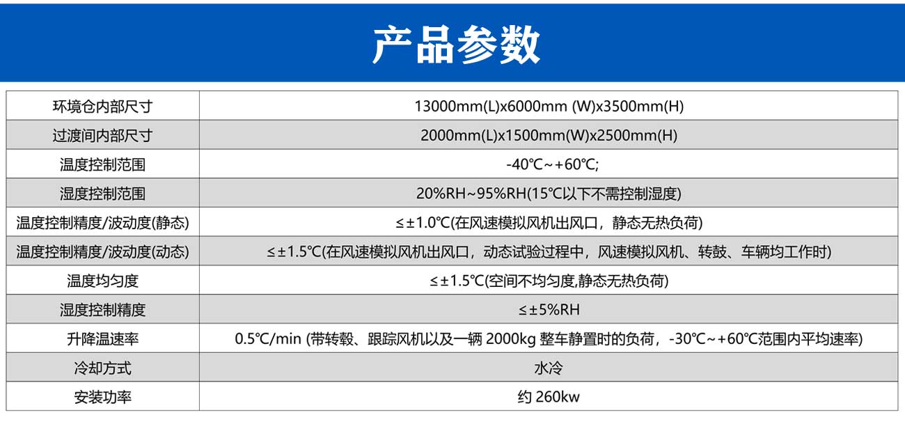 整車高低溫轉轂試驗艙_05.jpg