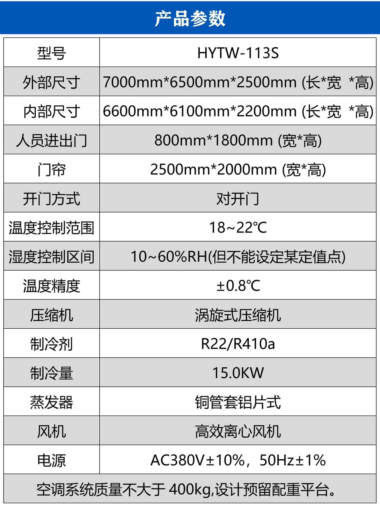 汽車碰撞移動保溫間_05.jpg