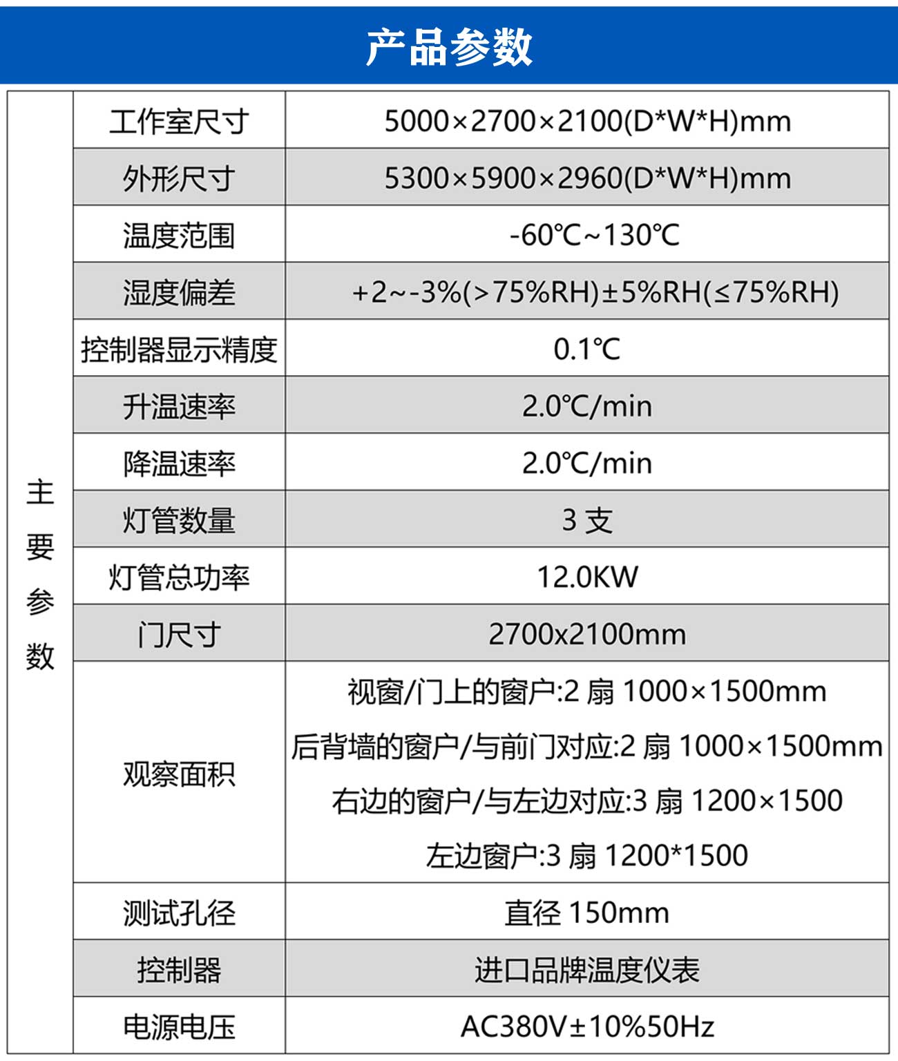 汽車安全氣囊點爆系統_05.jpg