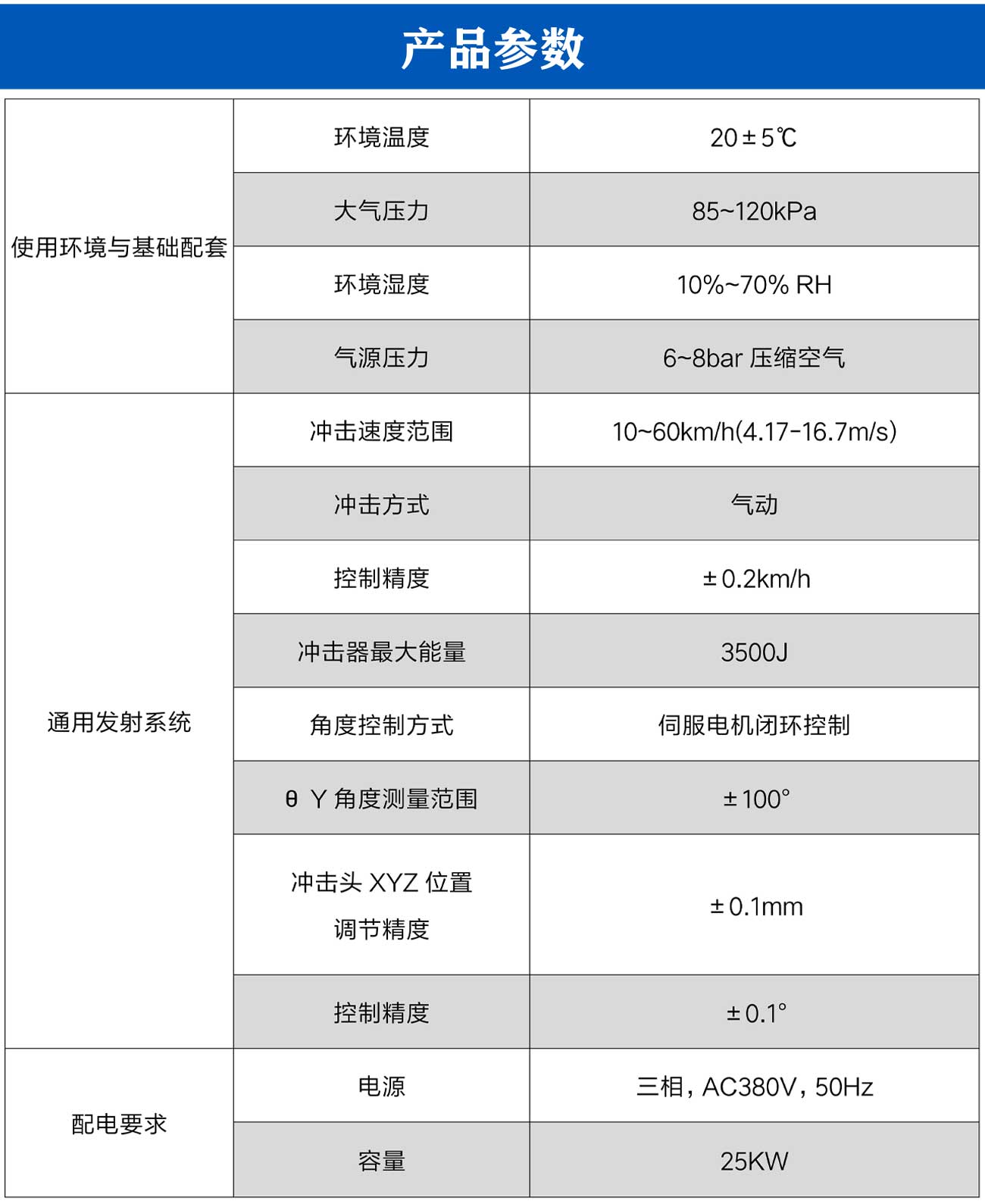 行人保護環境測試艙_06.jpg