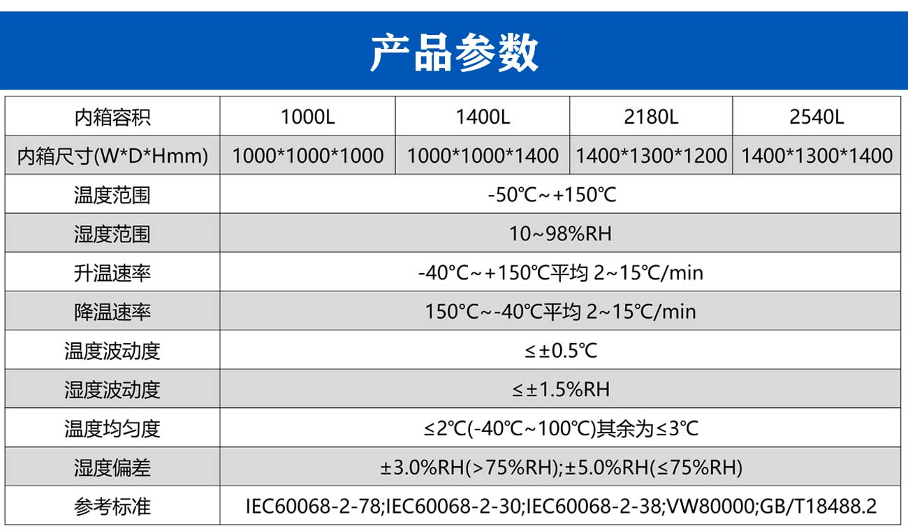 單電機性能臺架箱_05.jpg