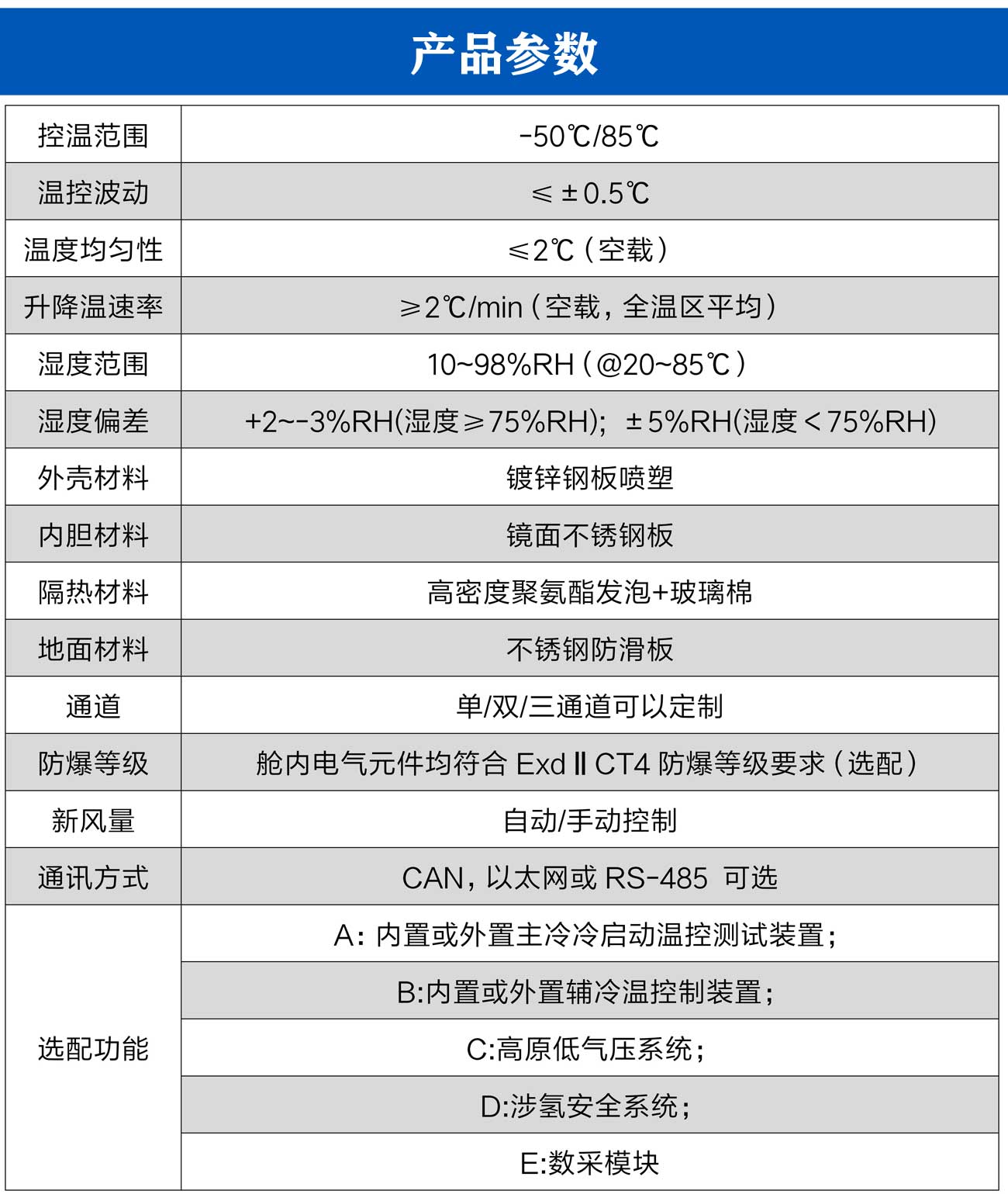 燃料電池冷啟動實驗室_06.jpg