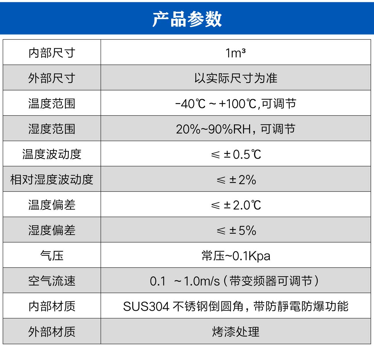 氫氣傳感器標定艙_05.jpg