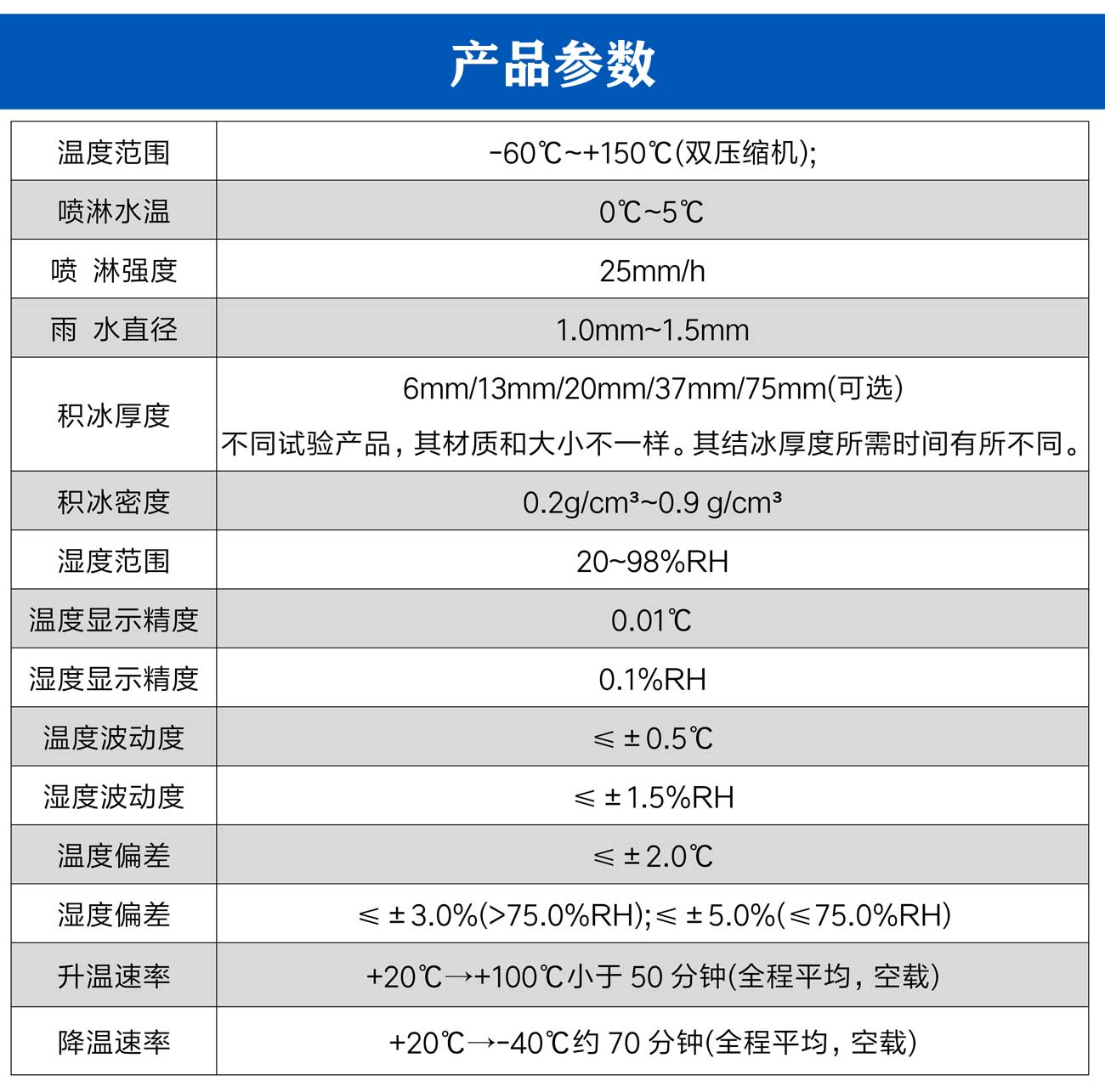 積冰凍雨試驗箱_05.jpg