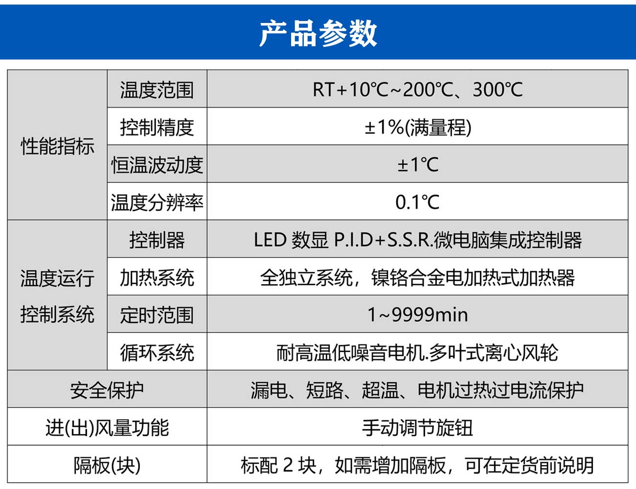 電熱鼓風干燥箱_05.jpg